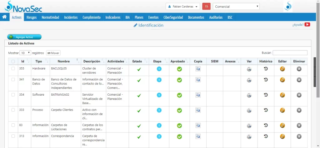 clasificacion-de-activos