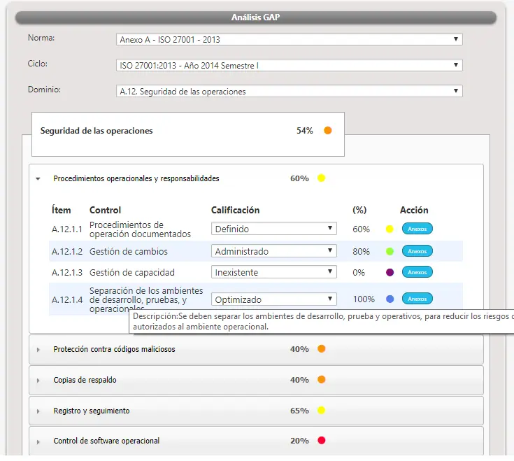 gap-grc-novasec
