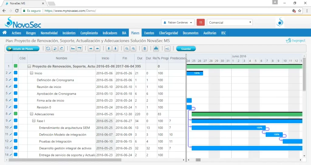 gestion-proyectos-novasec-ms