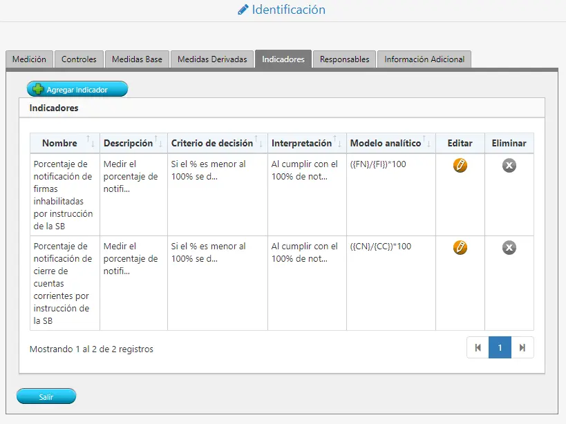 monitoreo-indicadores-GRC