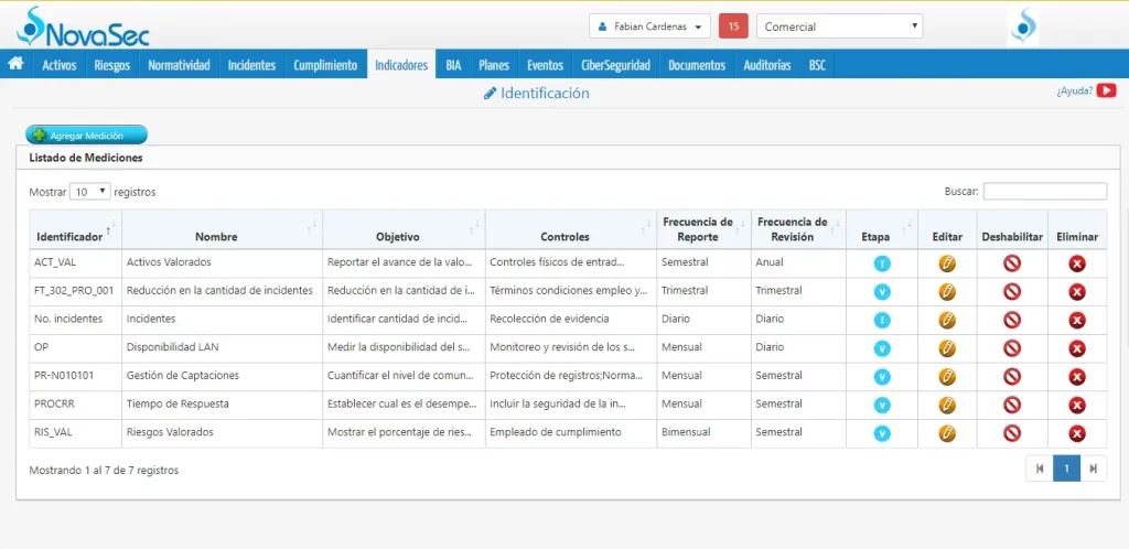 software-indicadores-novasec