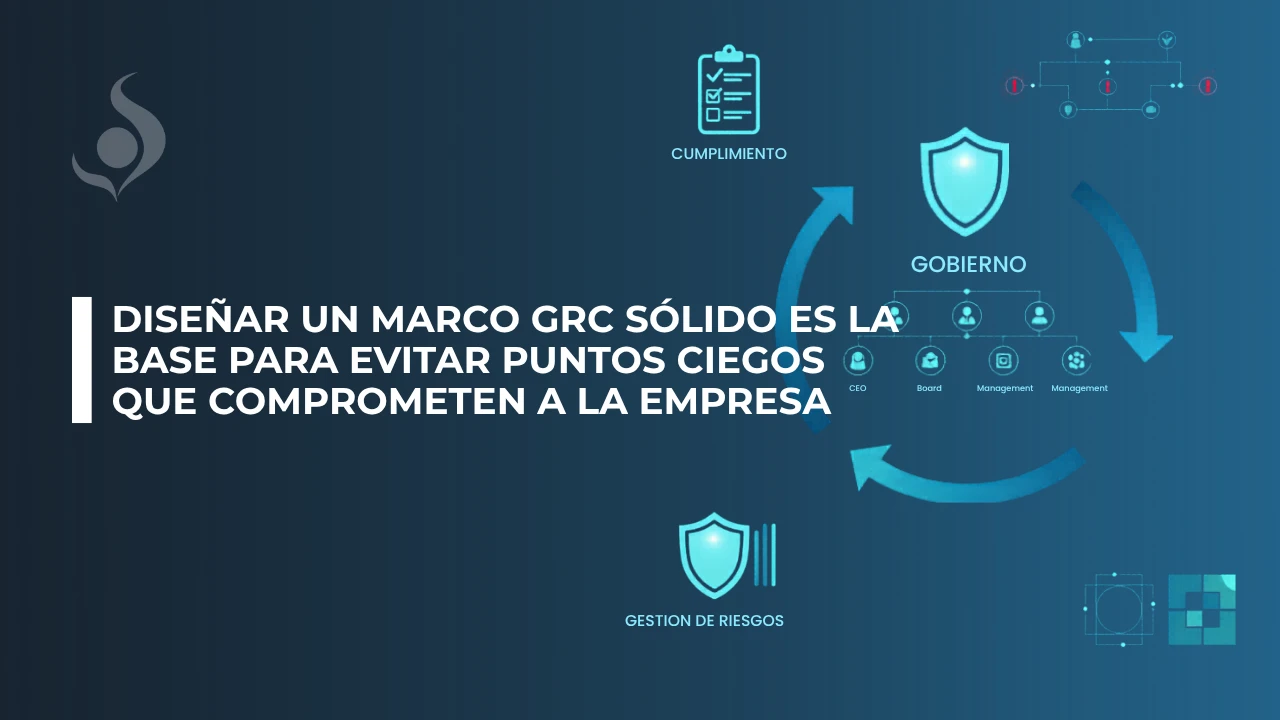 Cómo diseñar un marco GRC y definir roles y responsabilidades 1 Cómo diseñar un marco GRC y definir roles y responsabilidades