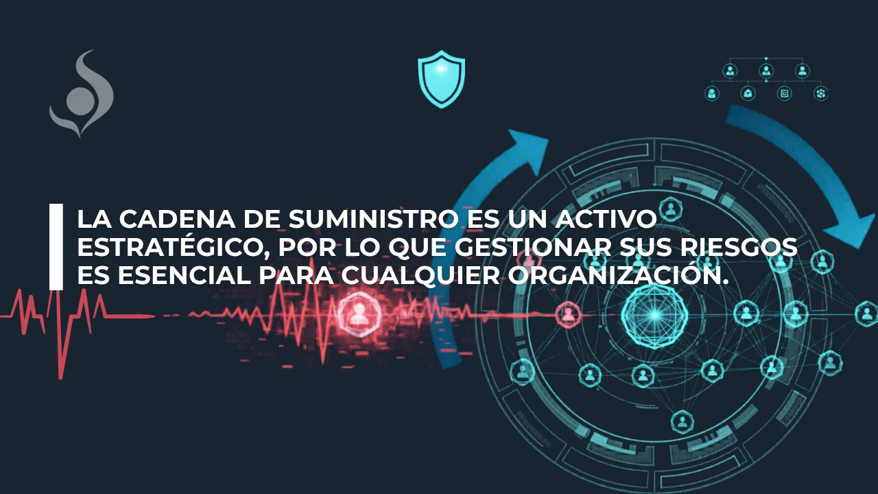 Gestión del riesgo de terceros y cadena de suministro en GRC