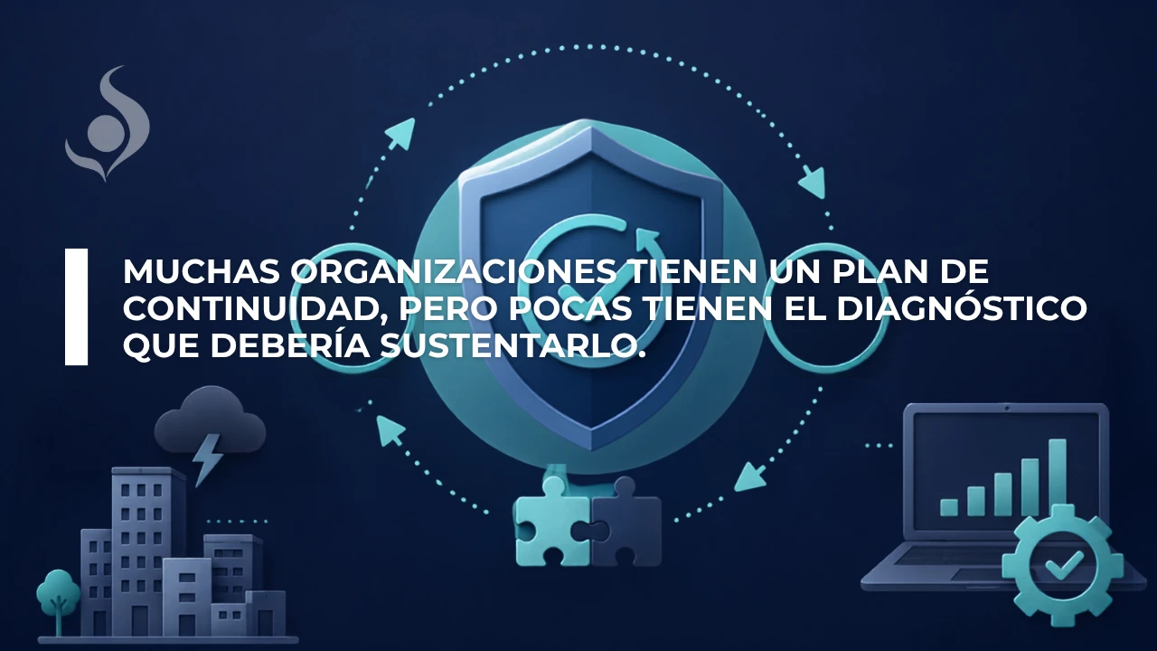 ISO 22301- Continuidad del negocio y el Análisis del Impacto al Negocio (BIA)