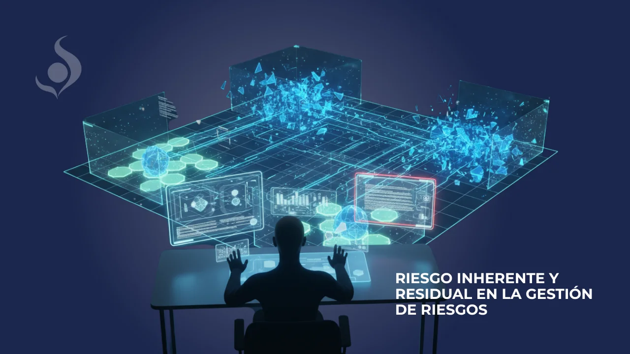 Riesgo inherente y residual en la gestión de riesgos Cómo usar la matriz para medirlos