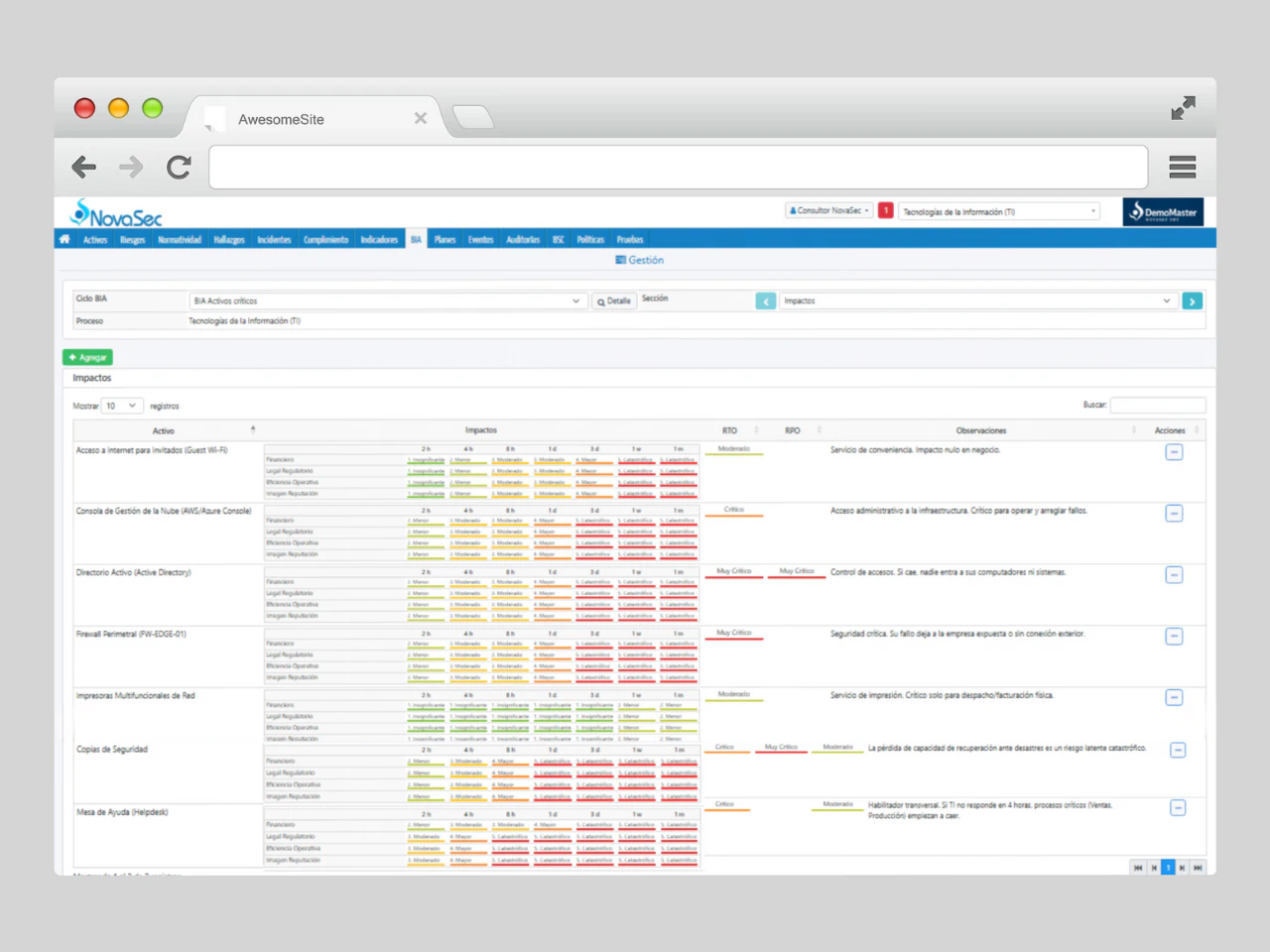 dashboar software modulo analisis bia reporte gestion novasec grc
