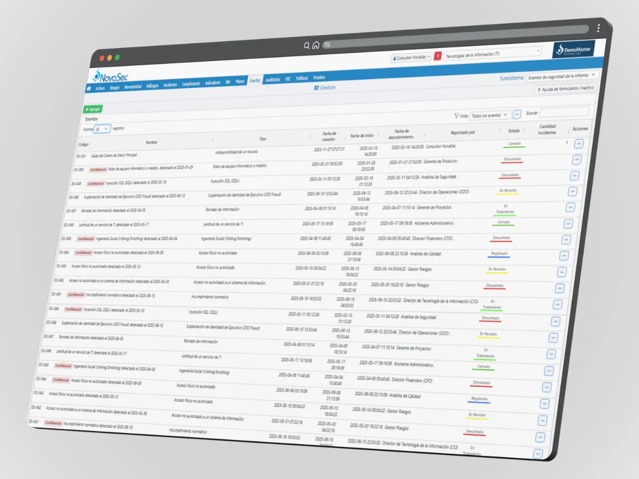 dashboar software modulo eventos reporte gestion tipo eventos novasec grc