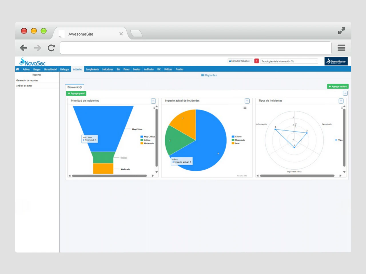 Dashboard del módulo de gestión de incidentes en Novasec GRC, mostrando paneles de prioridad e impacto de incidentes, gráficos de tipos de incidentes, y menú de navegación con opciones como Hallazgos, Planes, Auditorías, BIA y generador de reportes para análisis de datos.