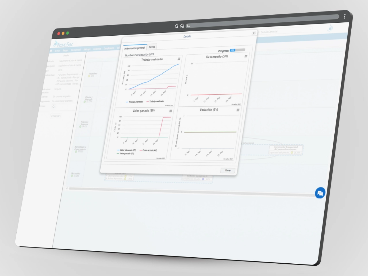 dashboard bsc gestion cuadro de mando integral reporte plan de ejecucion