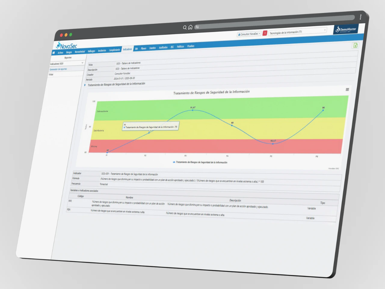 Gráfica de Tratamiento de Riesgos de Seguridad de la Información en el módulo de Auditoría Basada en Riesgos de NovaSec GRC, mostrando tendencias y métricas visuales para el monitoreo y gestión de riesgos críticos en tiempo real.