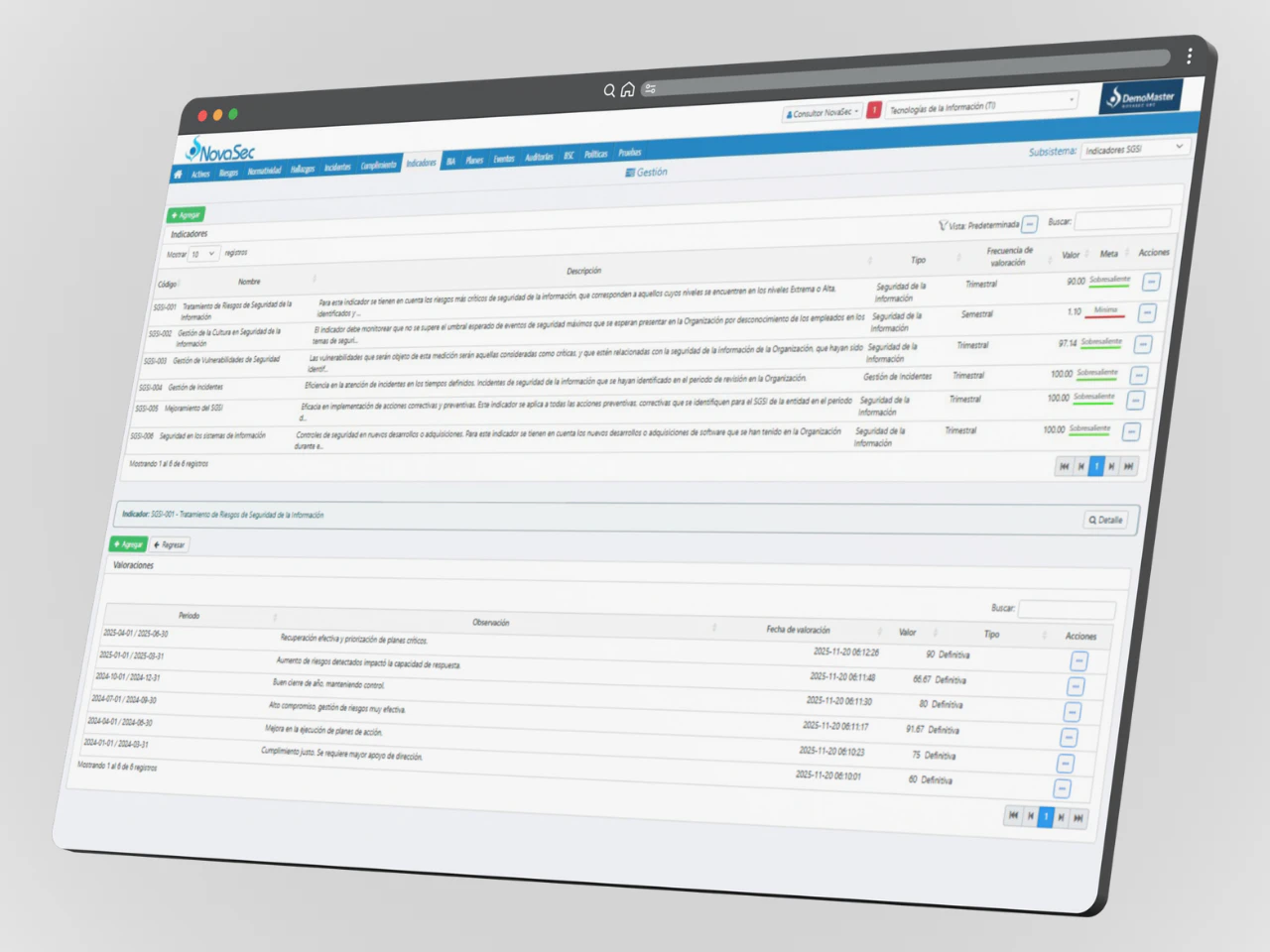 dashboard software modulo auditoria de riesgos panel indicadores reportes novasec grc