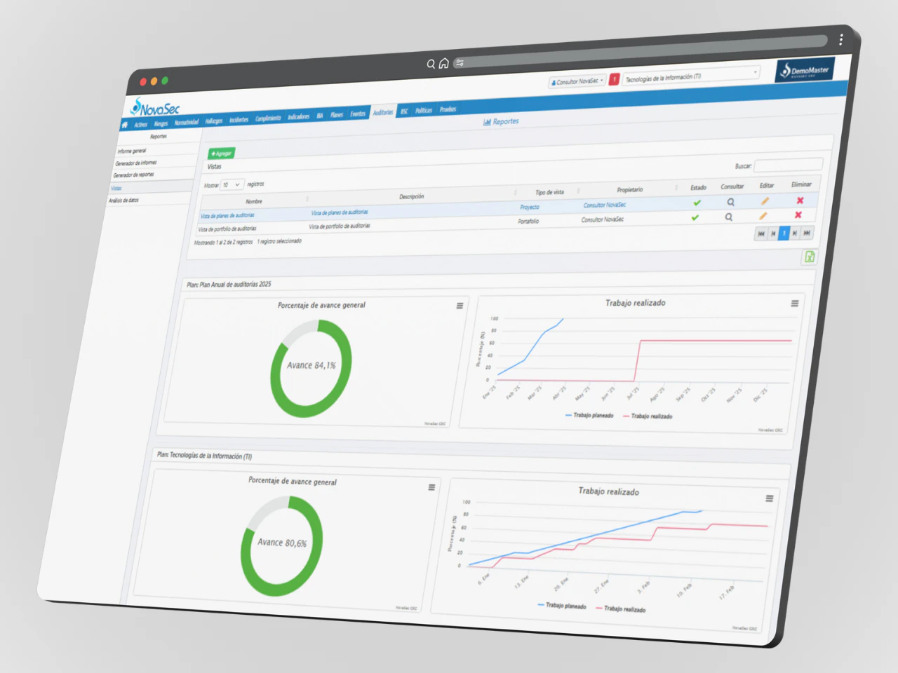 Dashboard de reportes y análisis del módulo de Auditoría Basada en Riesgos en NovaSec GRC, con gráfica de avance, porcentajes de cumplimiento y menú de generación de informes y datos.