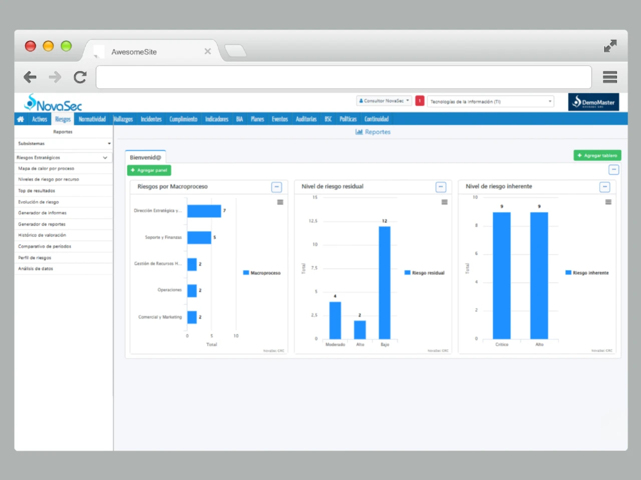 modulo gestion de riego novasec grc 3