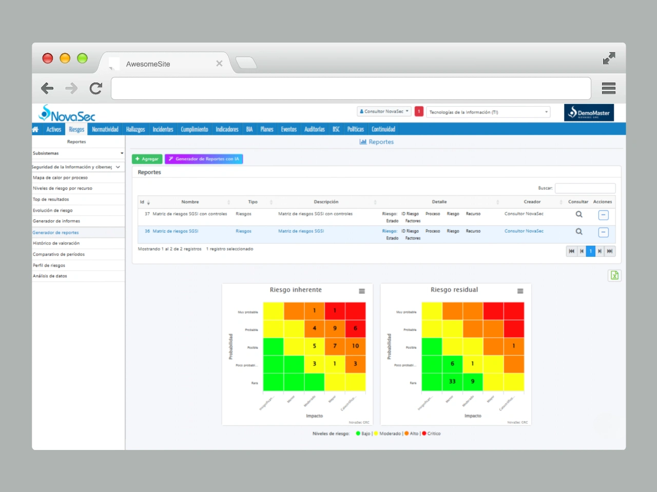 modulo gestion de riego novasec grc