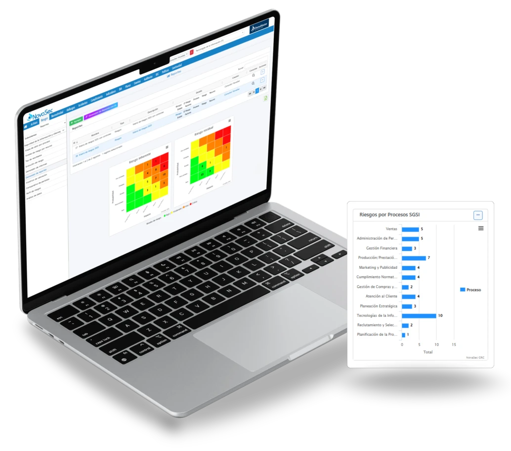 software grc freemium