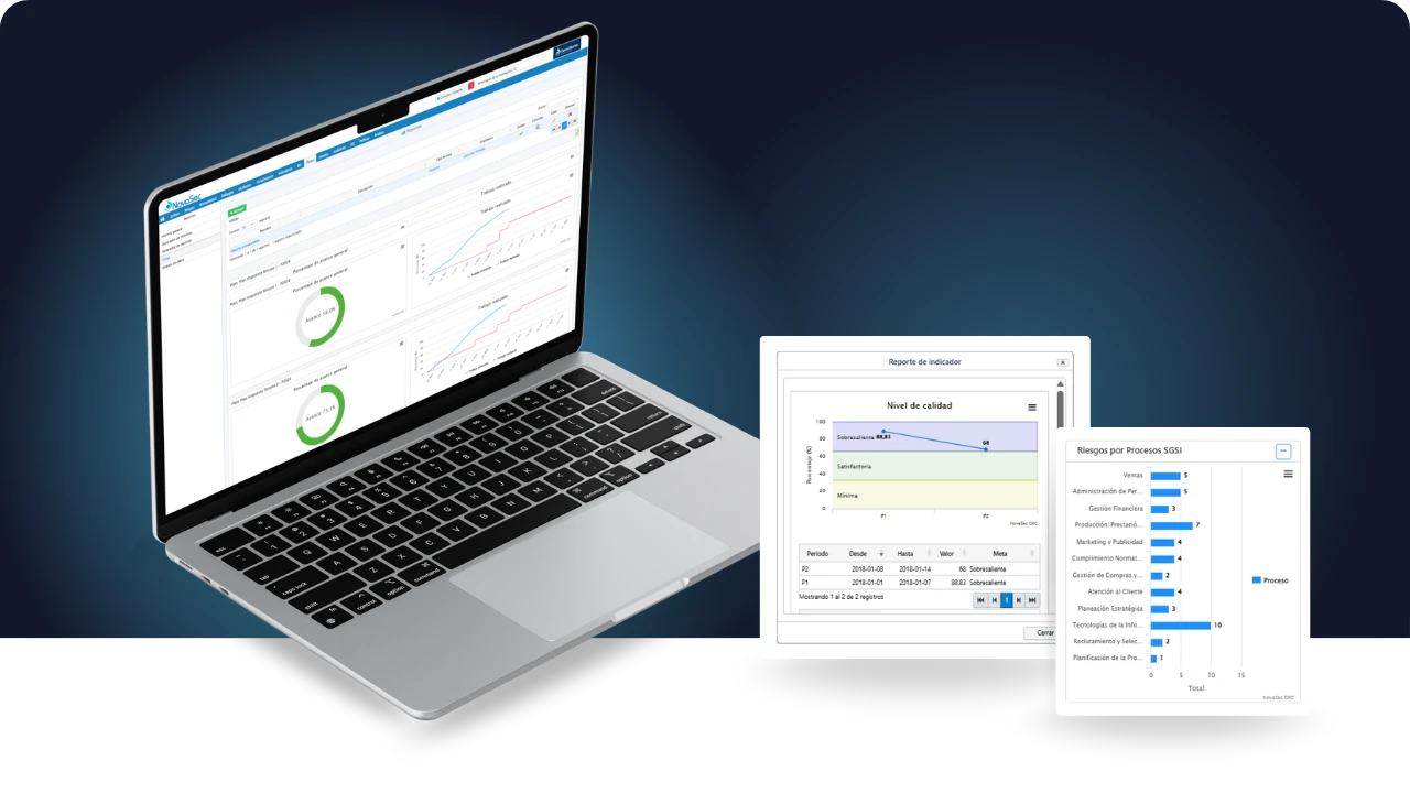 modulos del software grc de novasec
