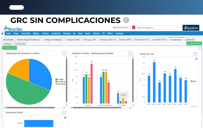 novasec software grc escalable sin complicaciones