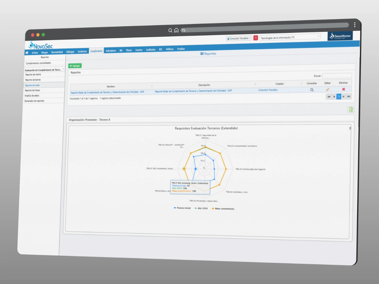 Panel de reportes de cumplimiento normativo y evaluación de terceros con matriz de controles y estado de brechas.